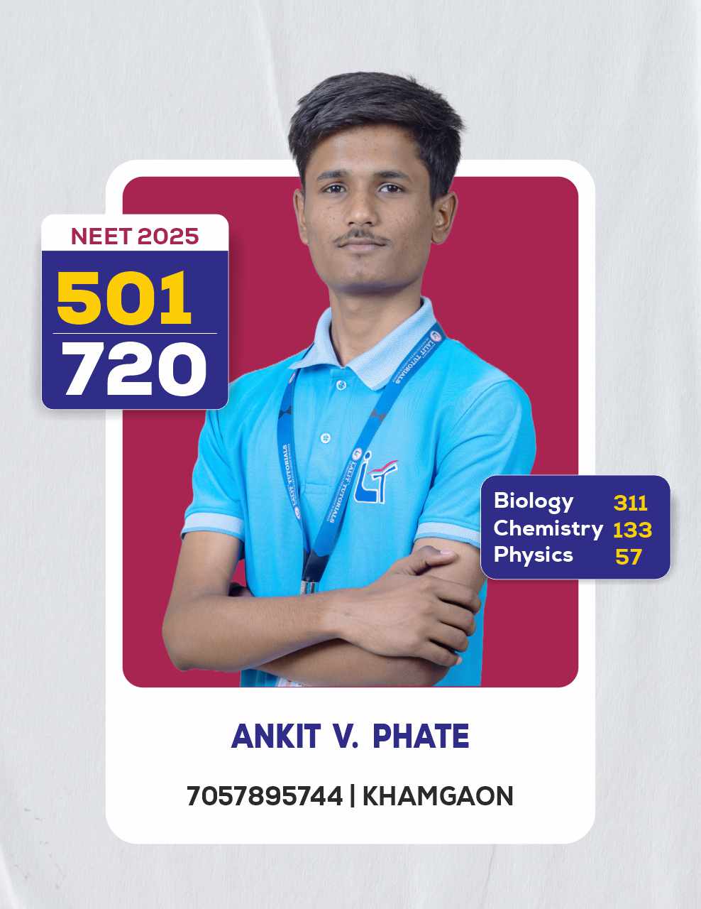 ANKIT V. PHATE
